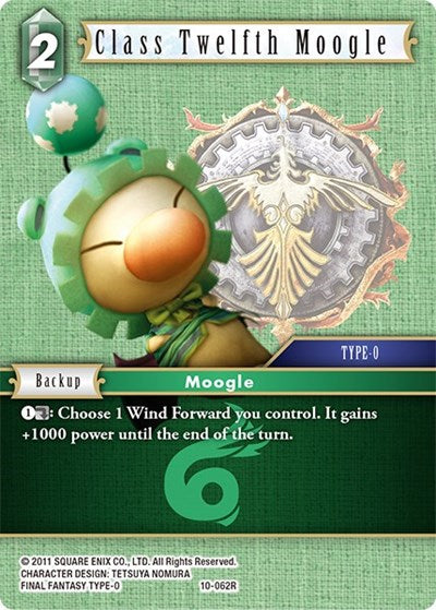 Class Twelfth Moogle 10-062R