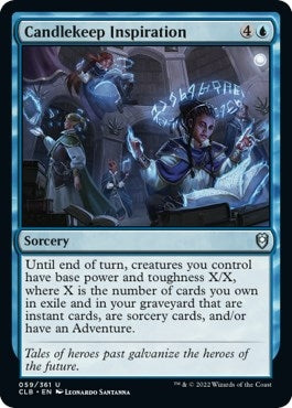 Image for Candlekeep Inspiration (59) - Magic: The Gathering