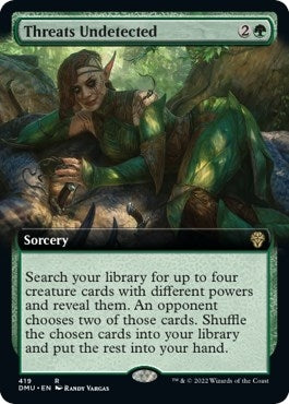 Image for Threats Undetected (Extended Art) (419) - Magic: The Gathering