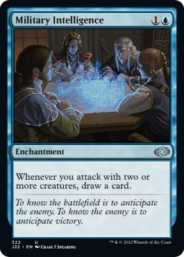 Image for Military Intelligence (322) (Jumpstart 2022) (J22) - Magic: The Gathering
