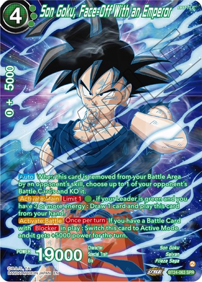 Son Goku, Face-Off With an Emperor (SPR) - BT24-063