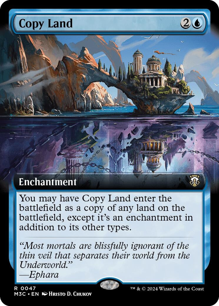 Image for Copy Land (Extended Art) (47) - Magic: The Gathering