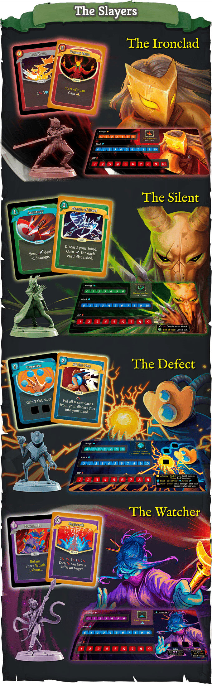 Slay the Spire The Board Game