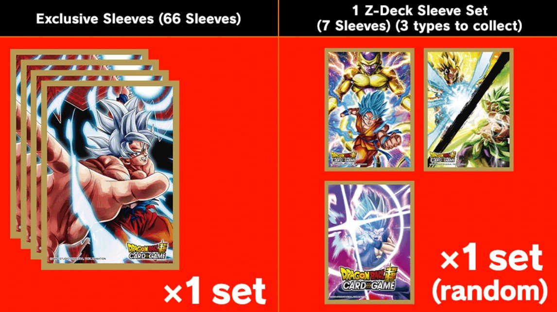Dragon Ball Super Card Game Gift Collection 2022 (GC-02) - Card Masters