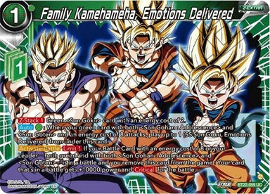 Family Kamehameha, Emotions Delivered - BT22-059 - Card Masters